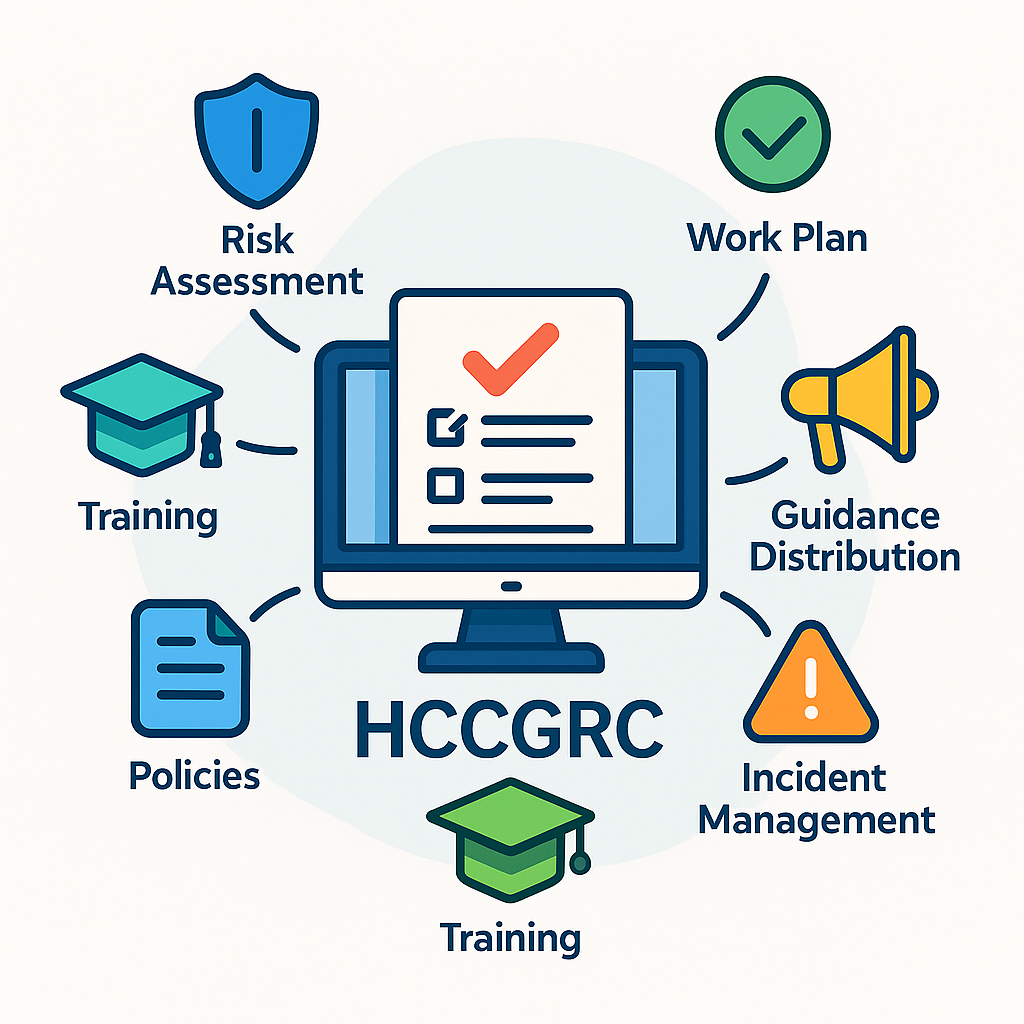 Product Visual Infographic